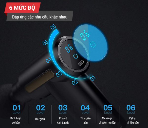 May-mat-xa-cam-tay-mini-Massage-Gun-GoodFit-GF212MG-8 May-mat-xa-cam-tay-mini-Massage-Gun-GoodFit-GF212MG-8